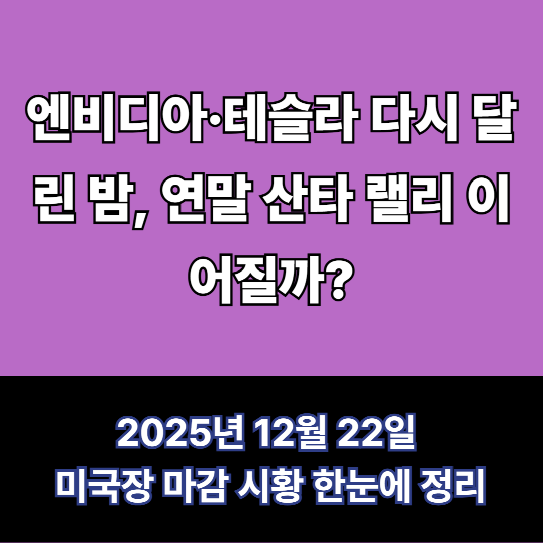 미국증시마감시황