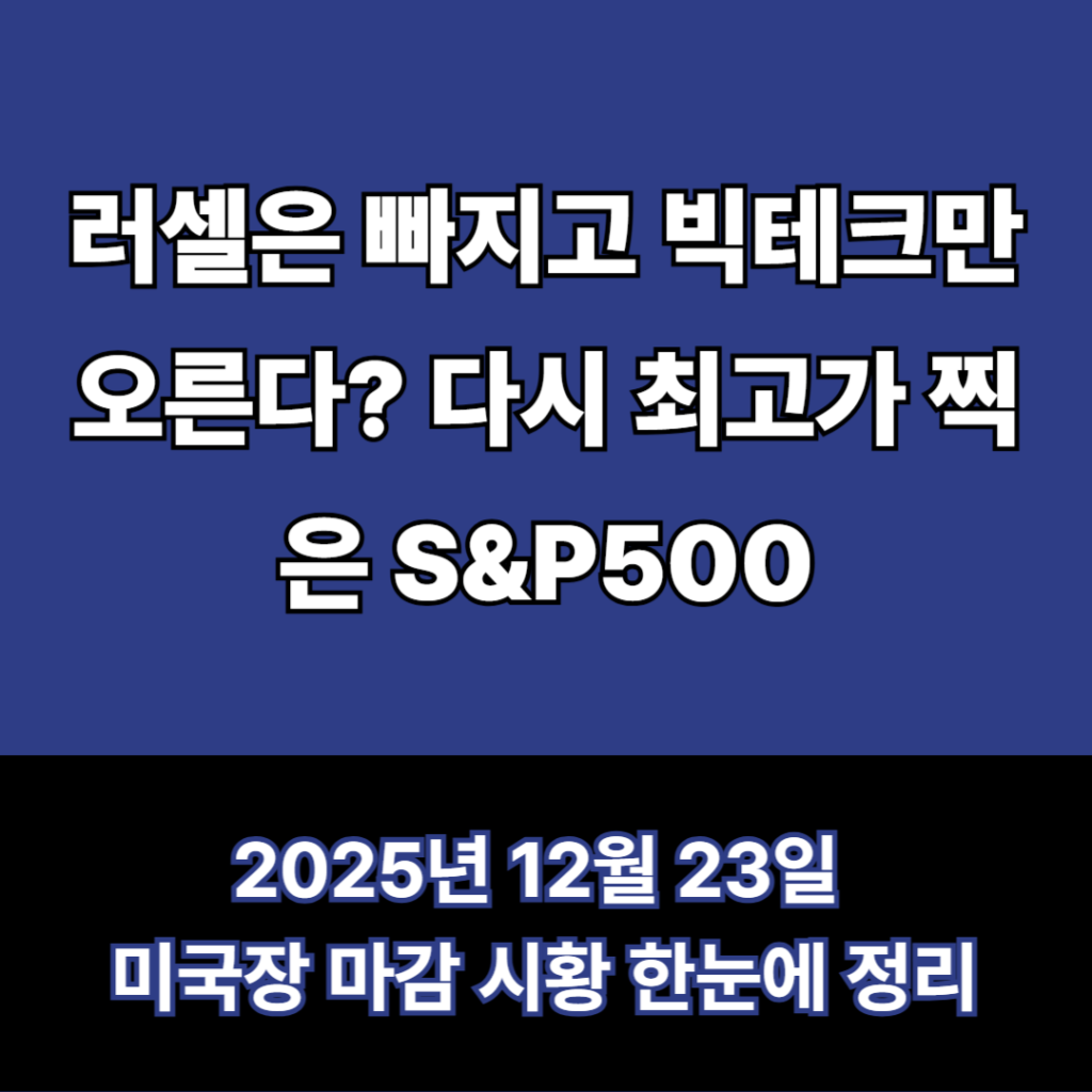 12월 23일 미국증시마감