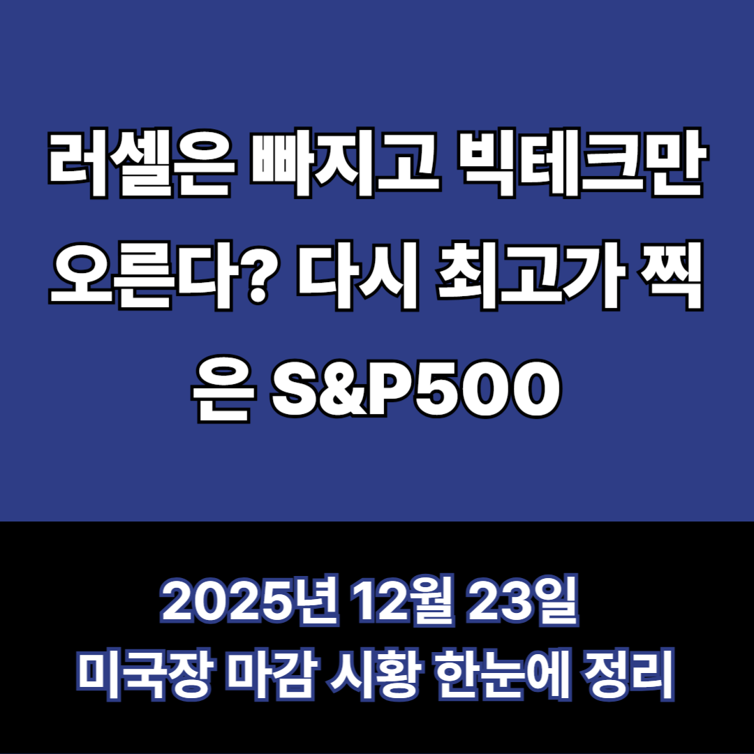 12월 23일 미국증시마감