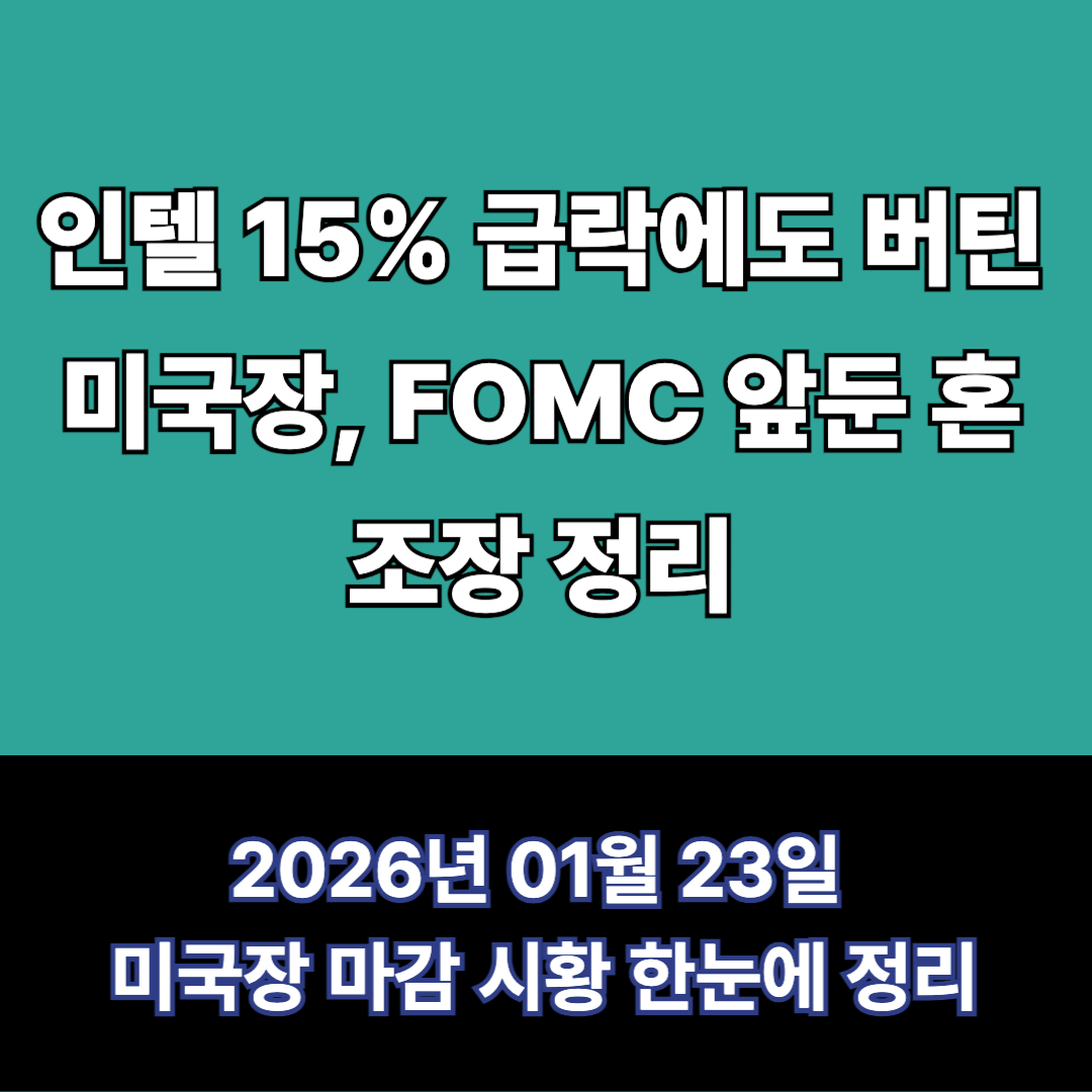 인텔 15% 급락에도 버틴 미국장, FOMC 앞둔 혼조장 정리