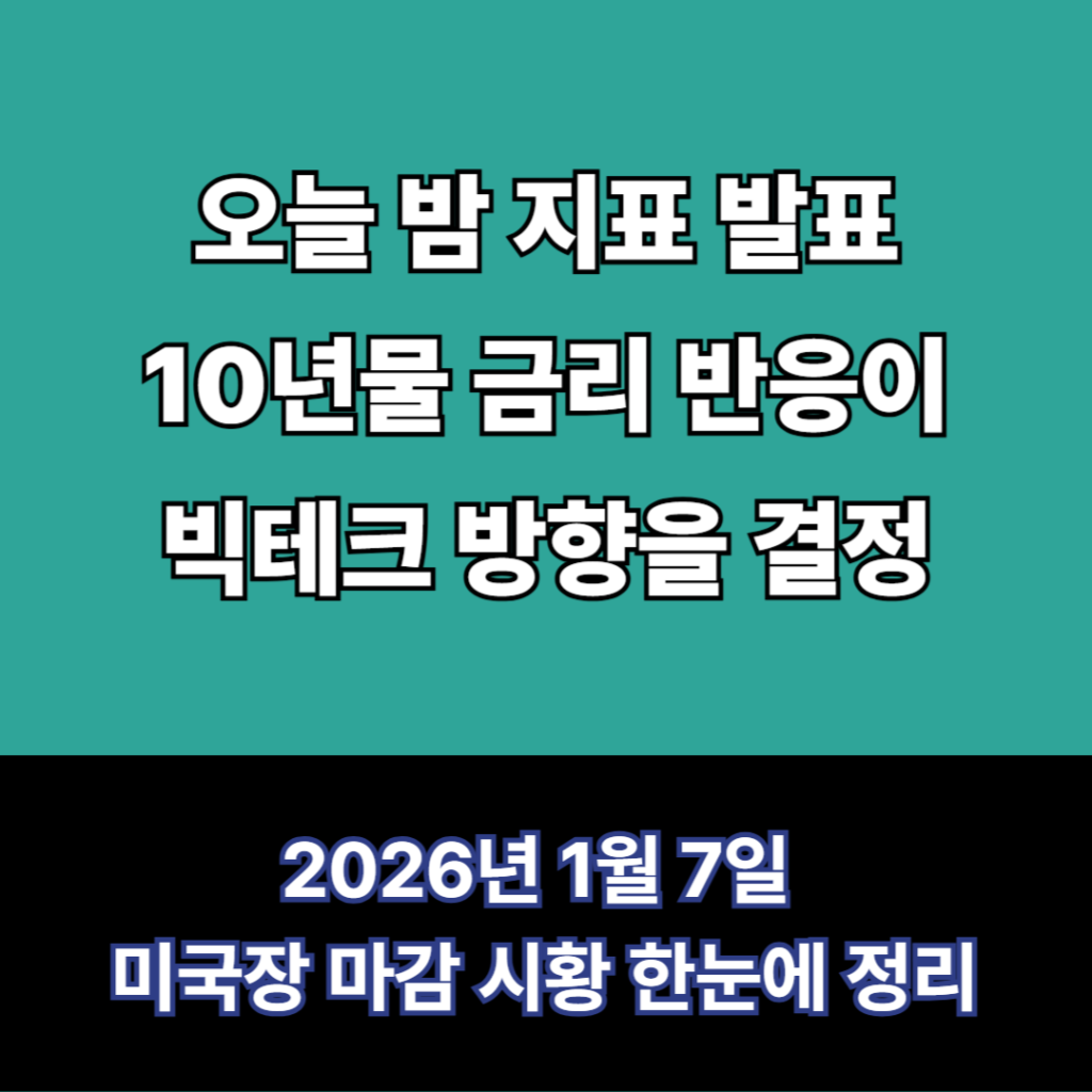 1월 7일 미국주식마감시황