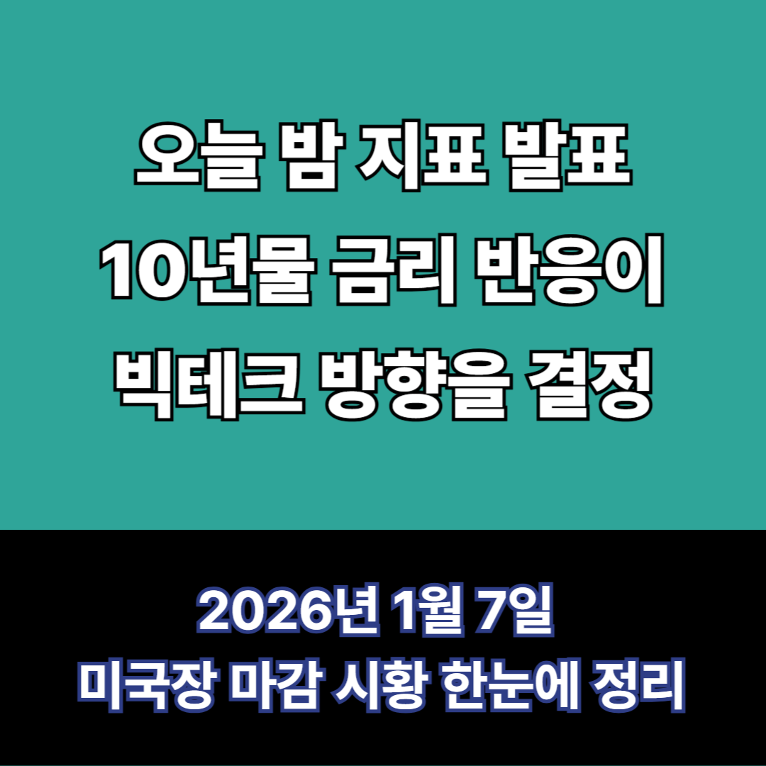 1월 7일 미국주식마감시황