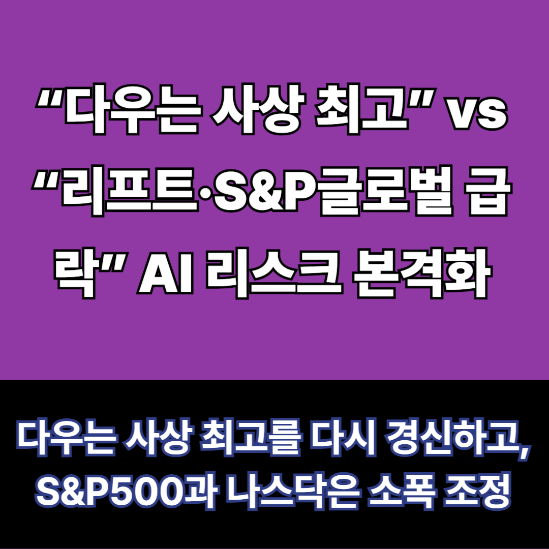 다우는 사상 최고를 다시 경신하고, S&P500과 나스닥은 소폭 조정