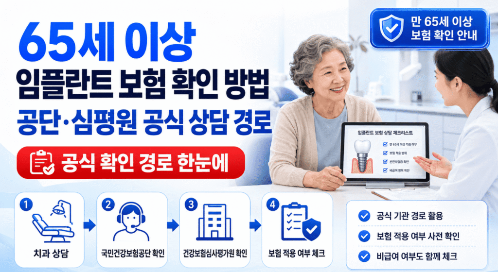 65세 이상 임플란트 보험 확인 방법｜공단·심평원 공식 상담 경로