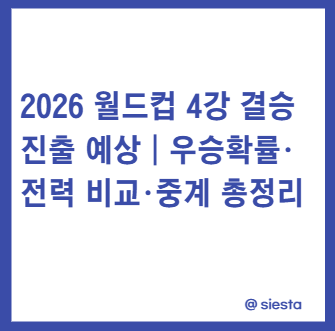 2026 월드컵 4강 결승 진출 예상