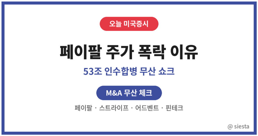 페이팔 주가폭락이유