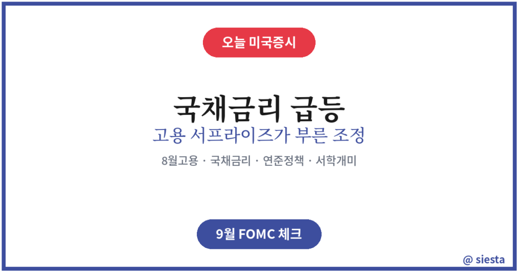 국채금리 급등