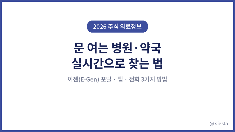 명절 문여는 약국 병원