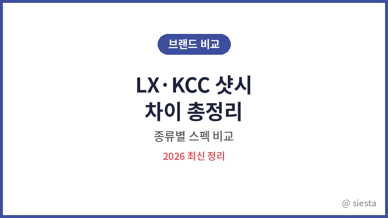 LX하우시스 KCC창호 비교