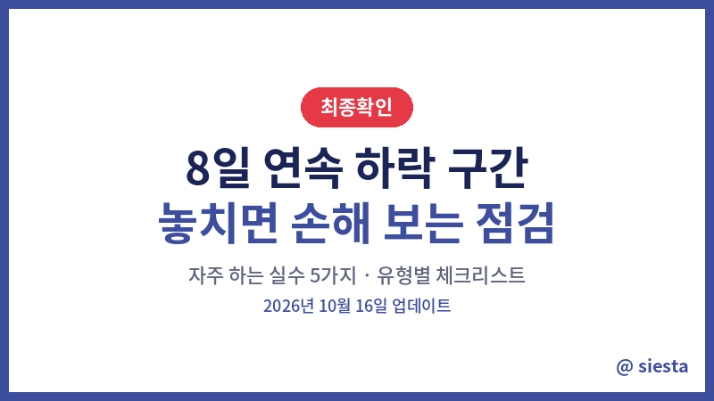 soxl 손해점검